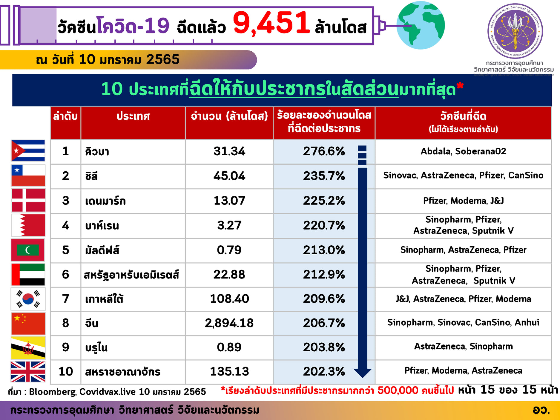 271726465 4545053625620174 3441120548143029275 n