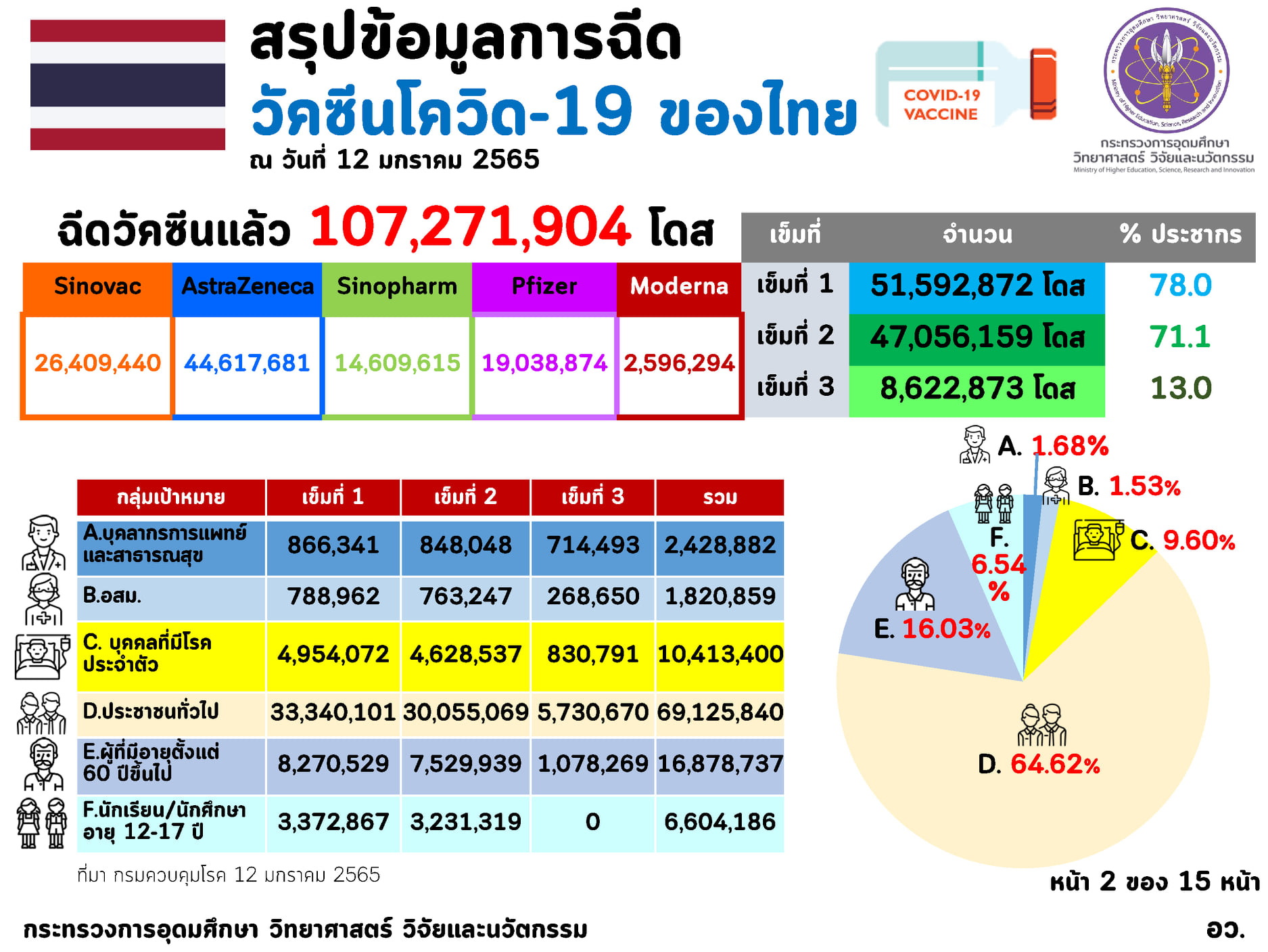 271589460 4550796471712556 8665946062335600160 n