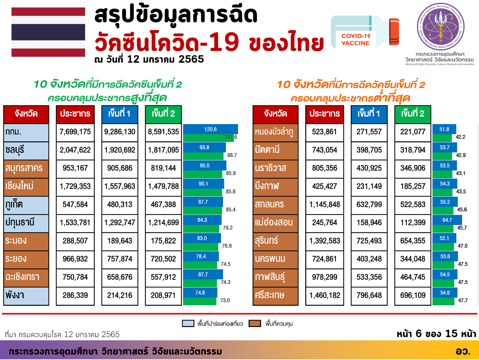 271598444 4550796711712532 441667458665259136 n