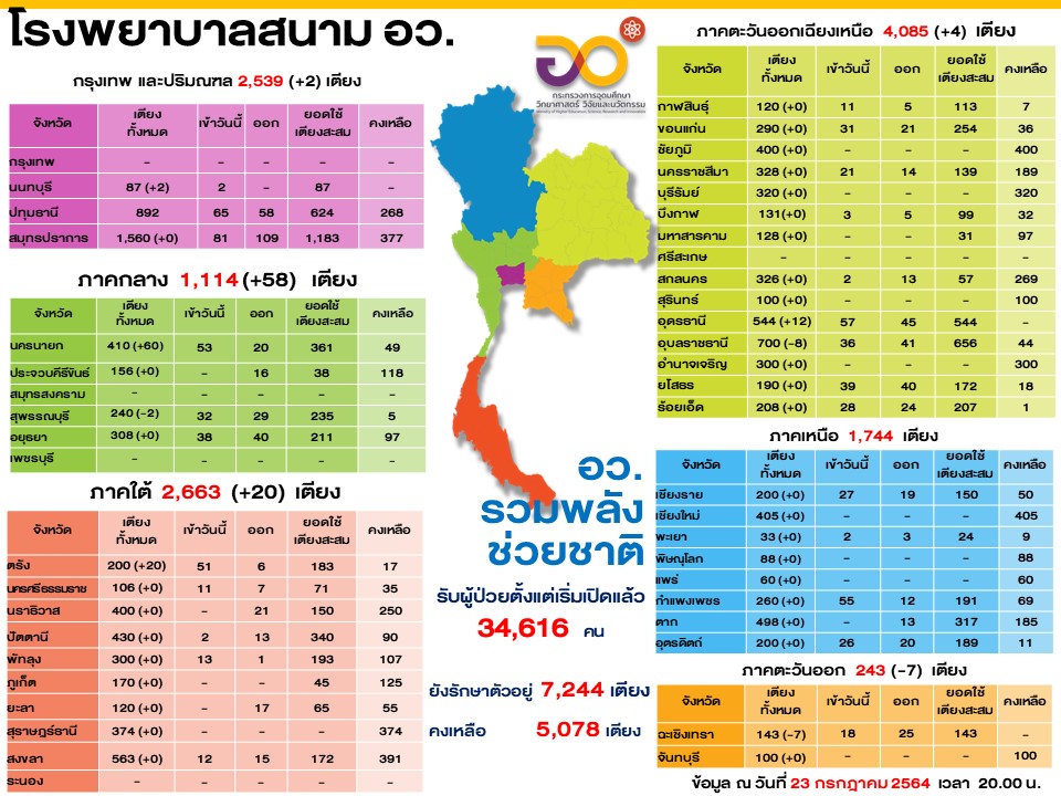 สไลด์4