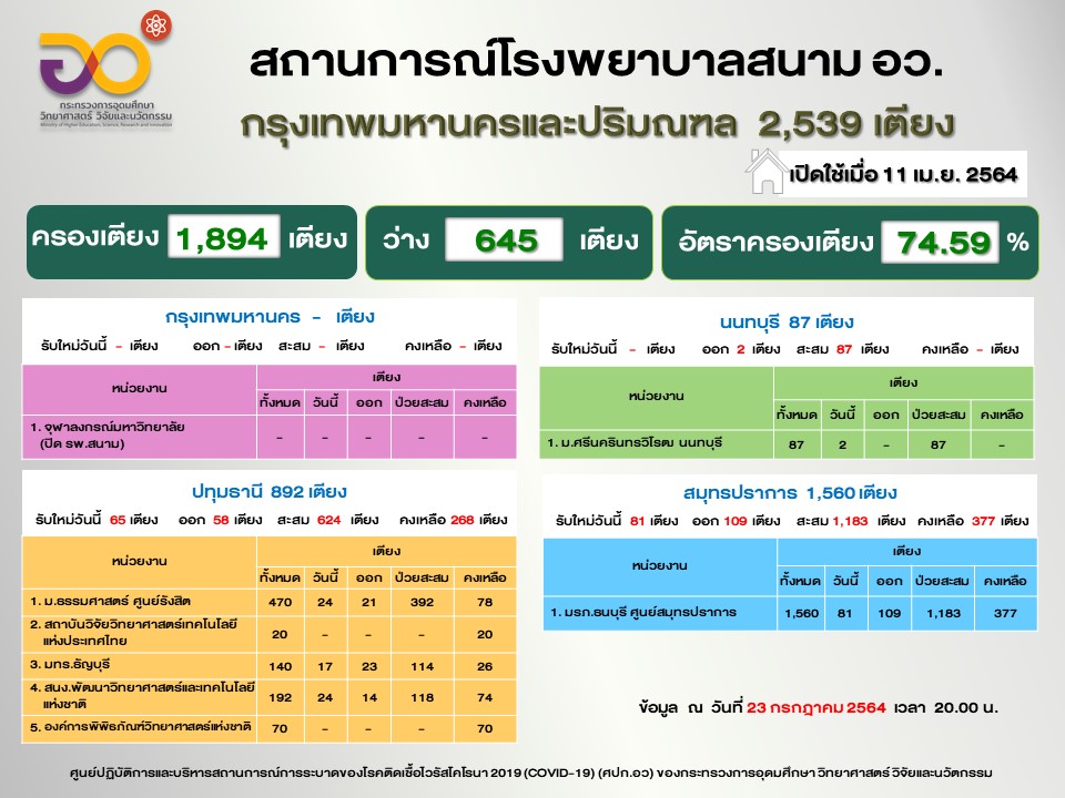 สไลด์6