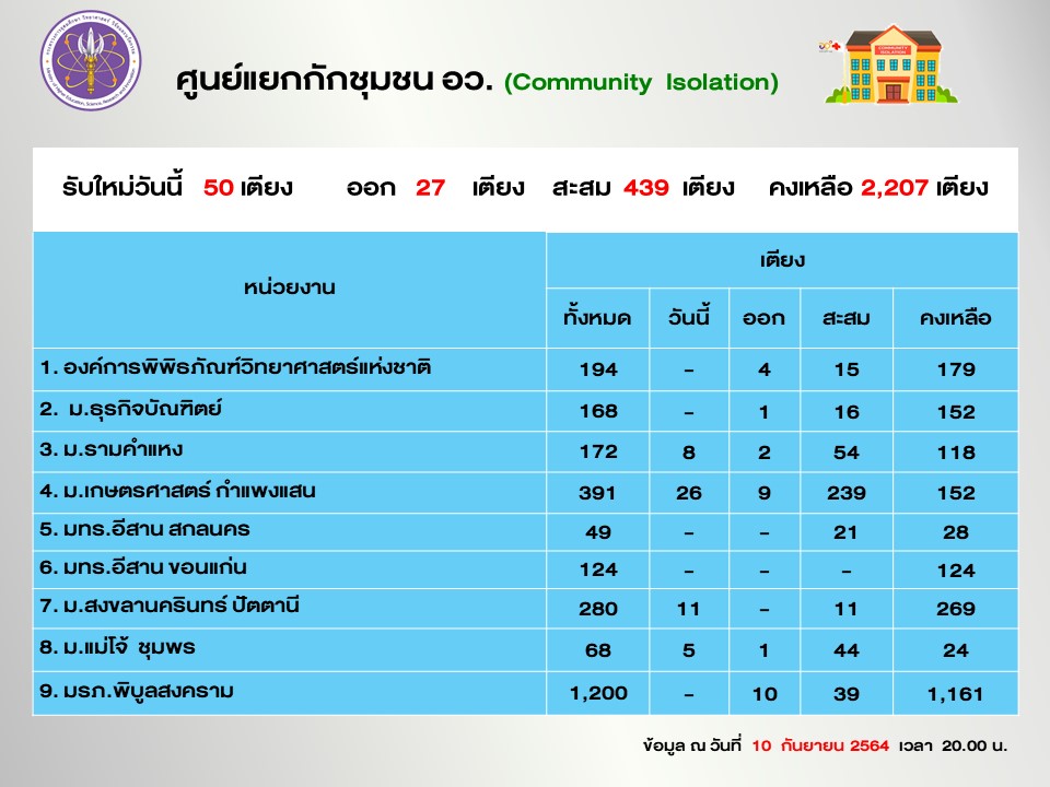 สไลด์6