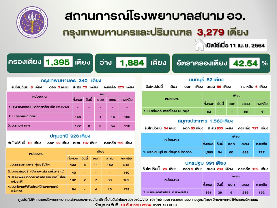 สไลด์7