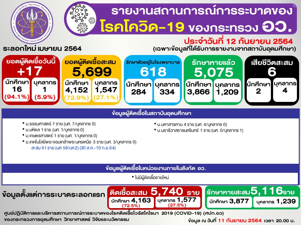 สไลด์2