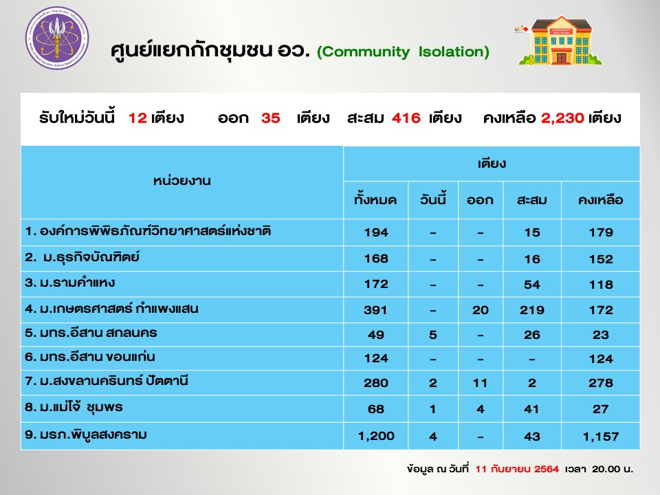 สไลด์6