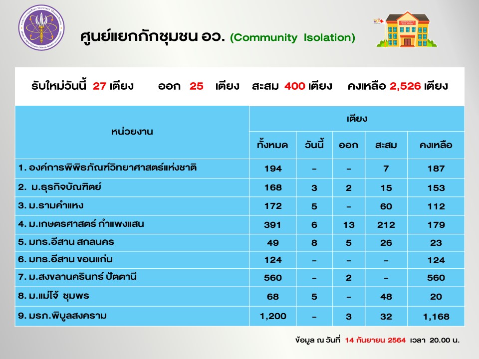 Slide6