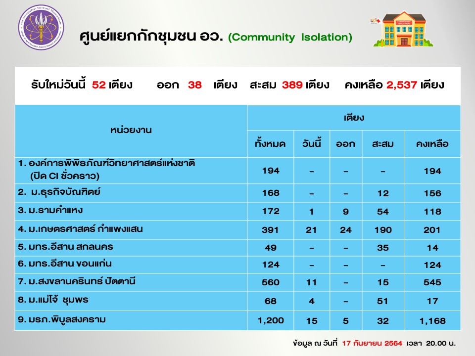 สไลด์6