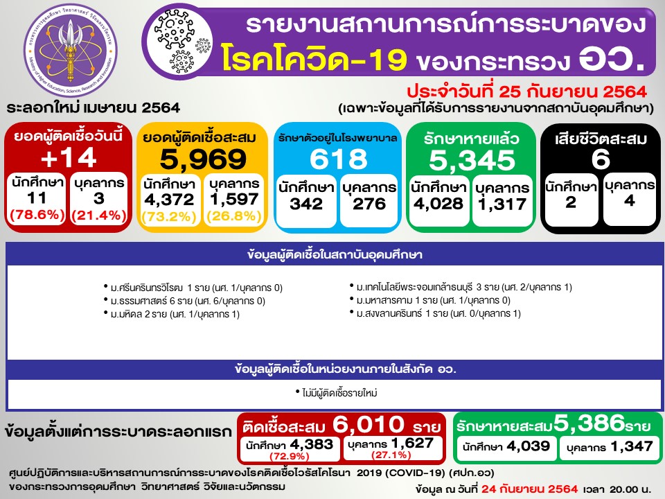 สไลด์2