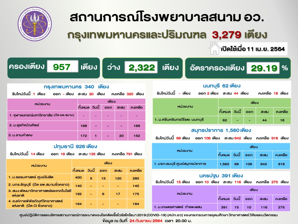 สไลด์7