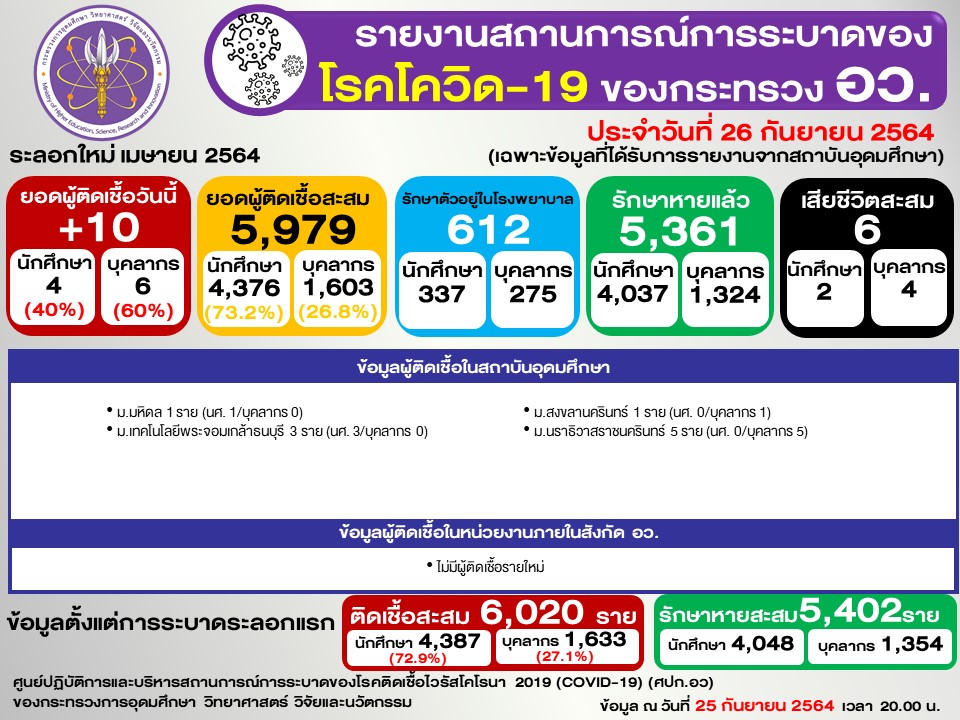 สไลด์2