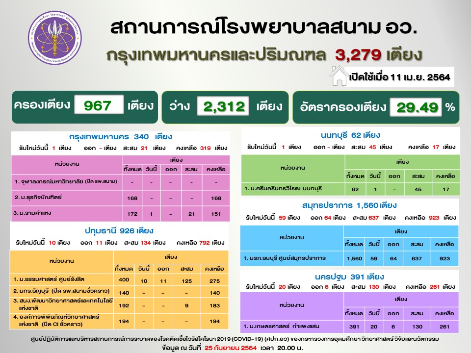 สไลด์7