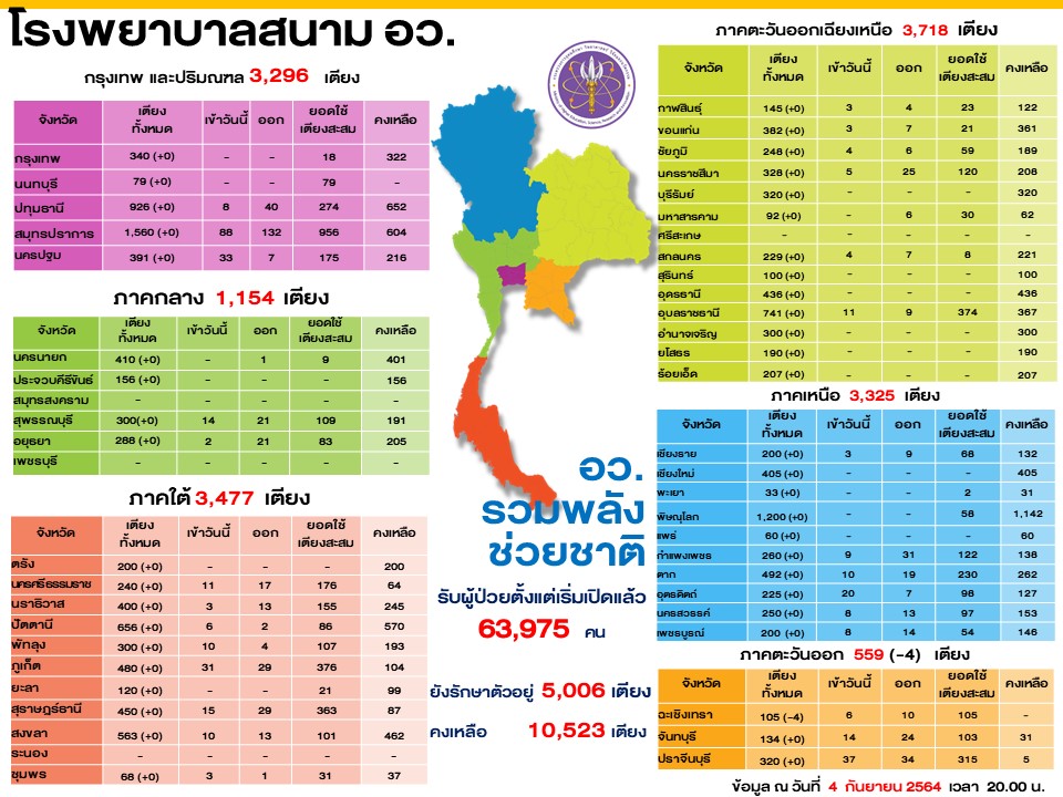 สไลด์4