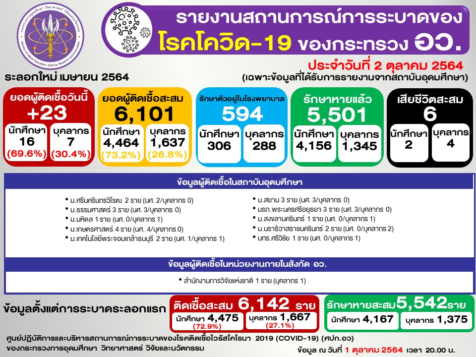 สไลด์2