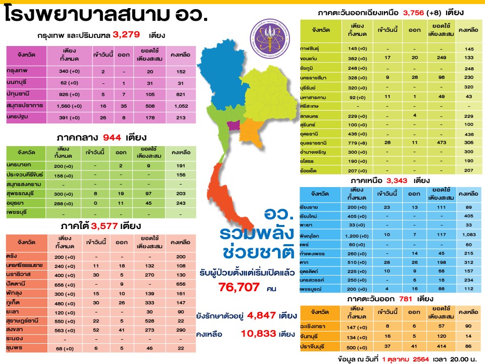 สไลด์4