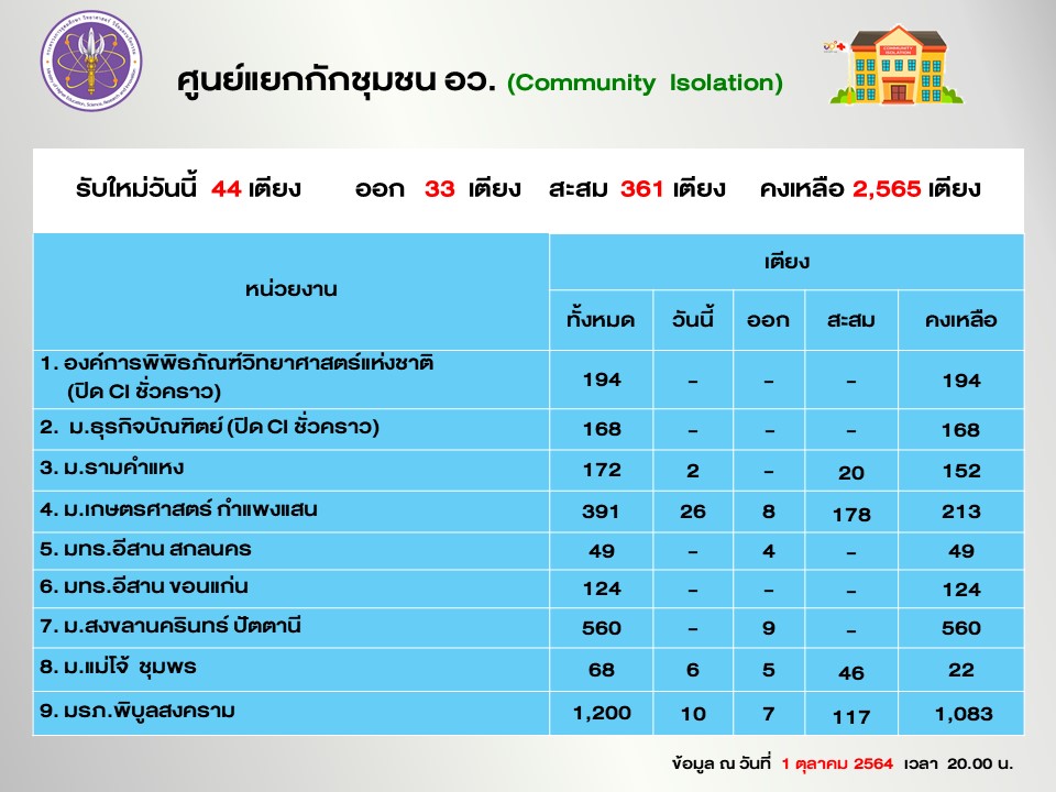 สไลด์6