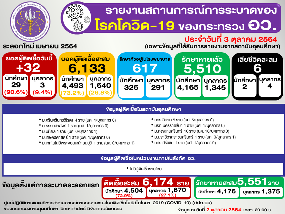 สไลด์2