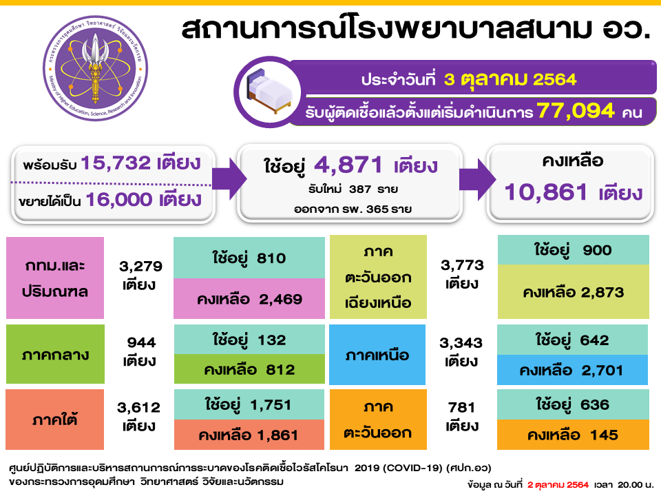 สไลด์3