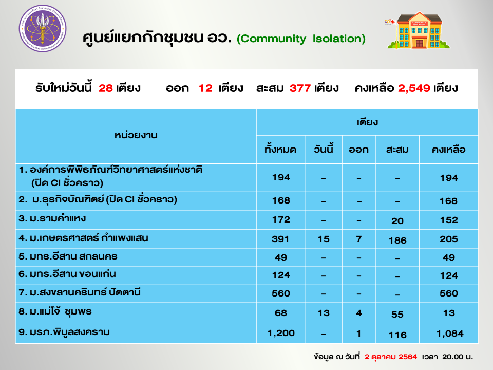 สไลด์6