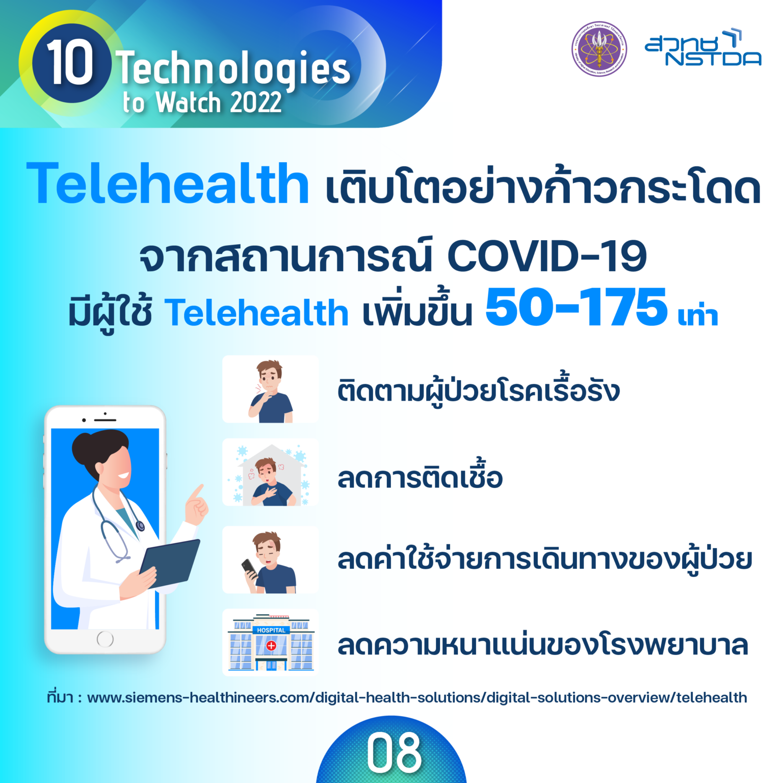 17 10 tech tech8 NextGeneration of Telehealth 3 1536x1536