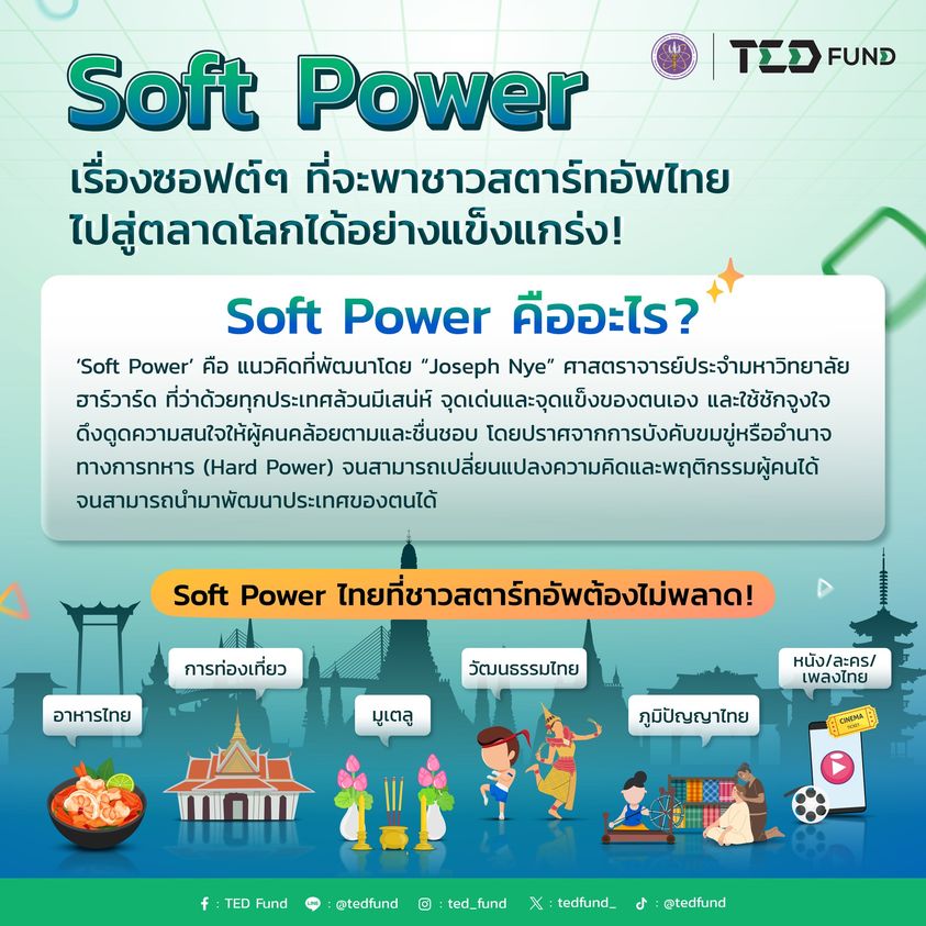 Infographic/Quote - Soft Power เรื่องซอฟต์ ๆ ที่จะพาชาวสตาร์ทอัพไทย ...