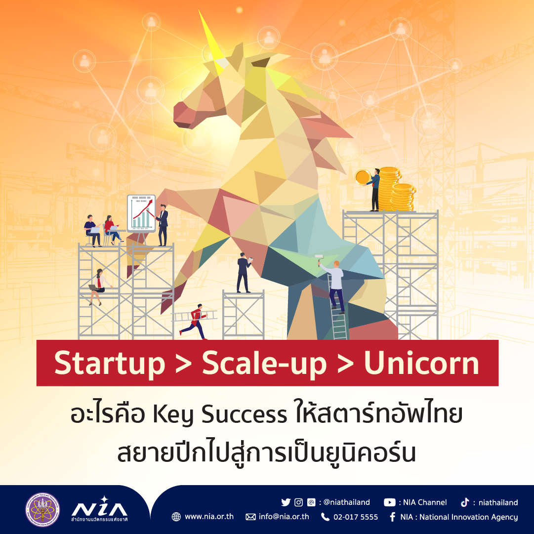 NIA สำนักงานวัตกรรม Scale up to Unicorn