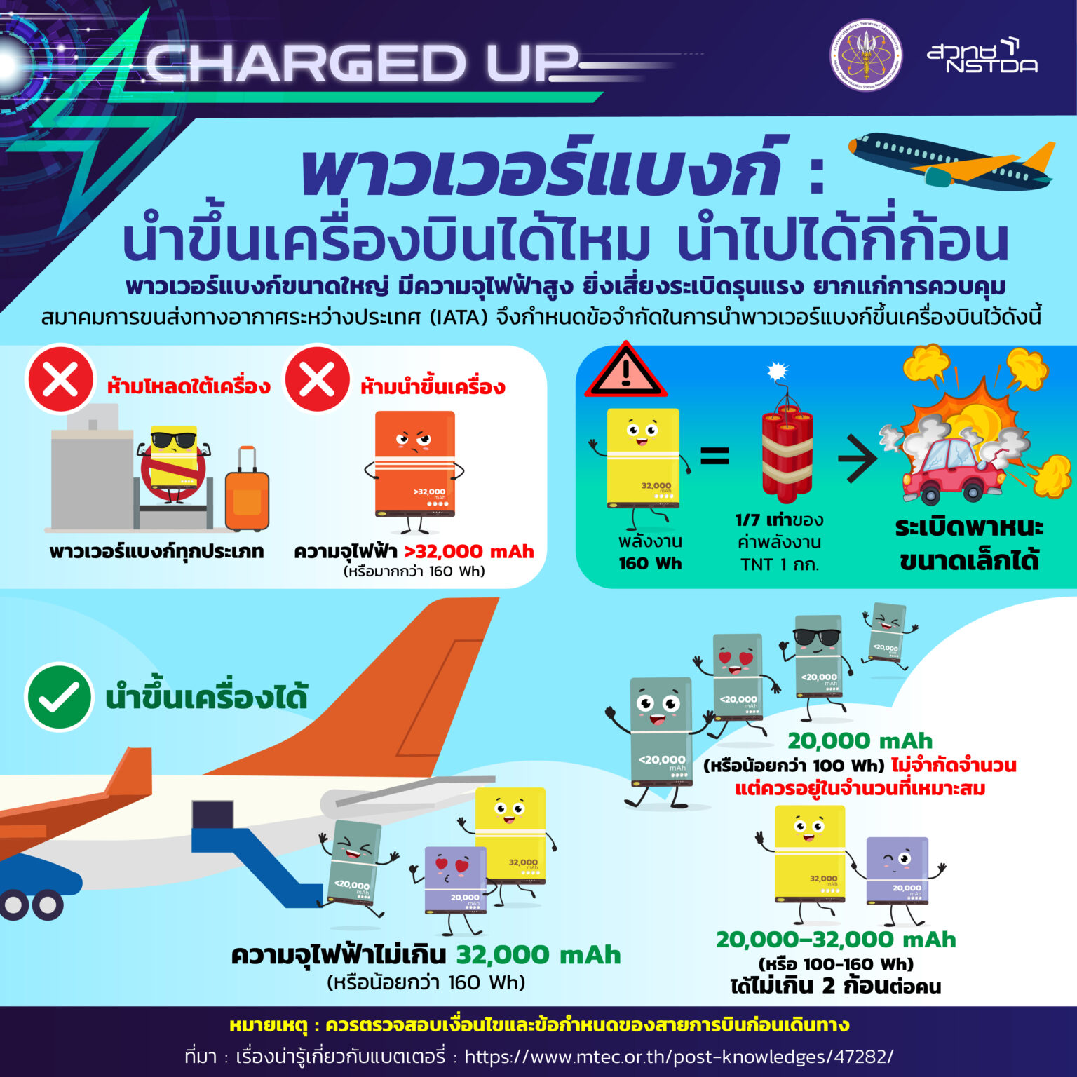 chargeup battery powerbank 03 0 1536x1536