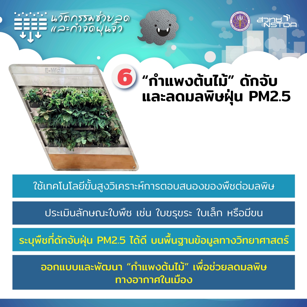 FINAL INFO PDF 7 นวัตกรรม ร่วมสุ้ฝุ่น PM2.5 1 Page 7 0