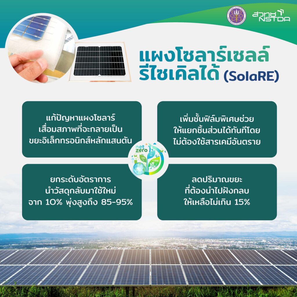 infographic LowCarbon FINAL Page 4 1024x1024