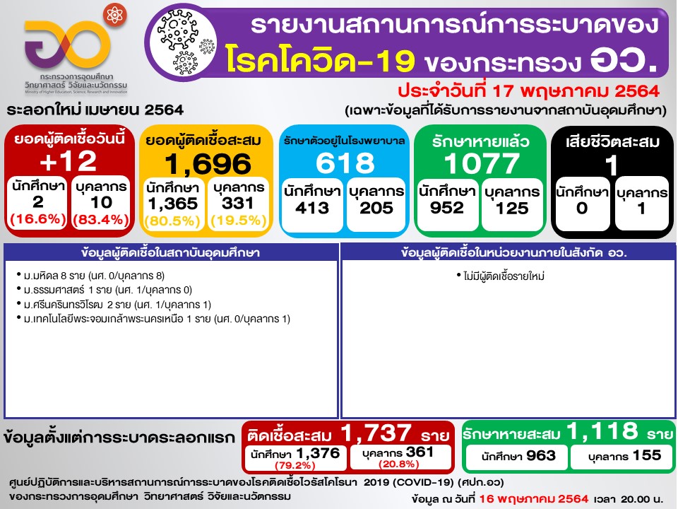 สไลด์2