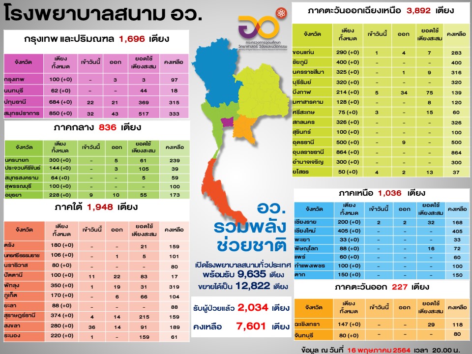 สไลด์4