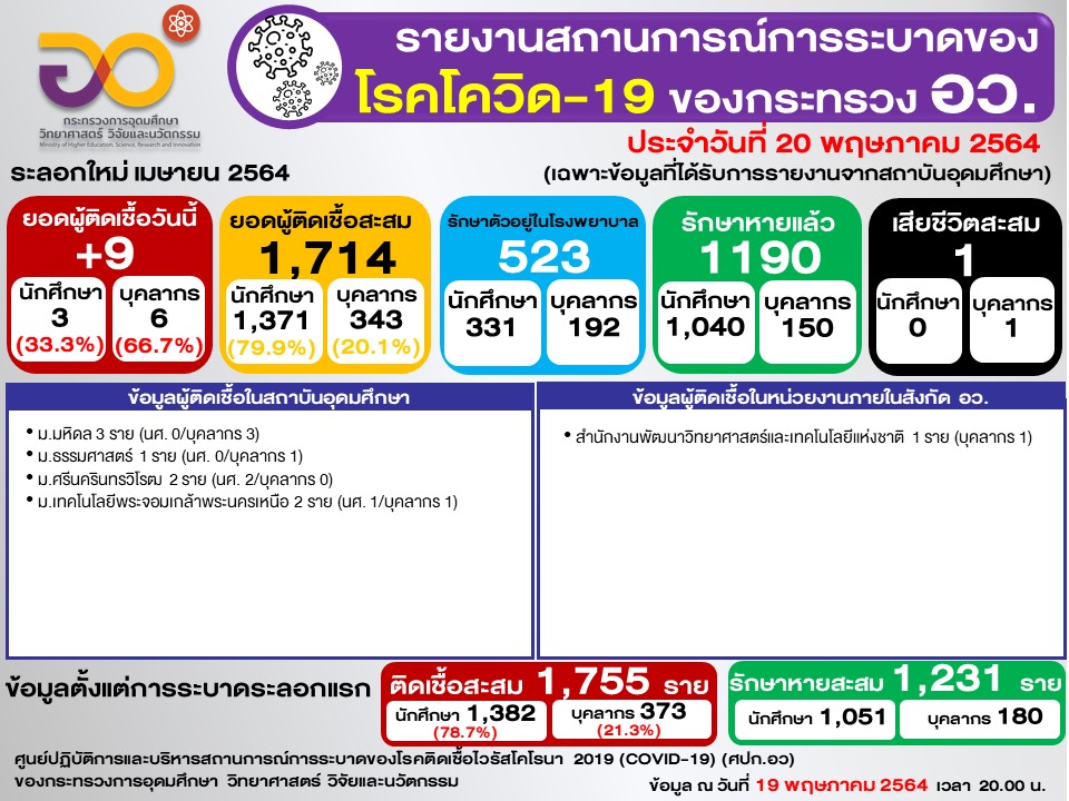 สไลด์2