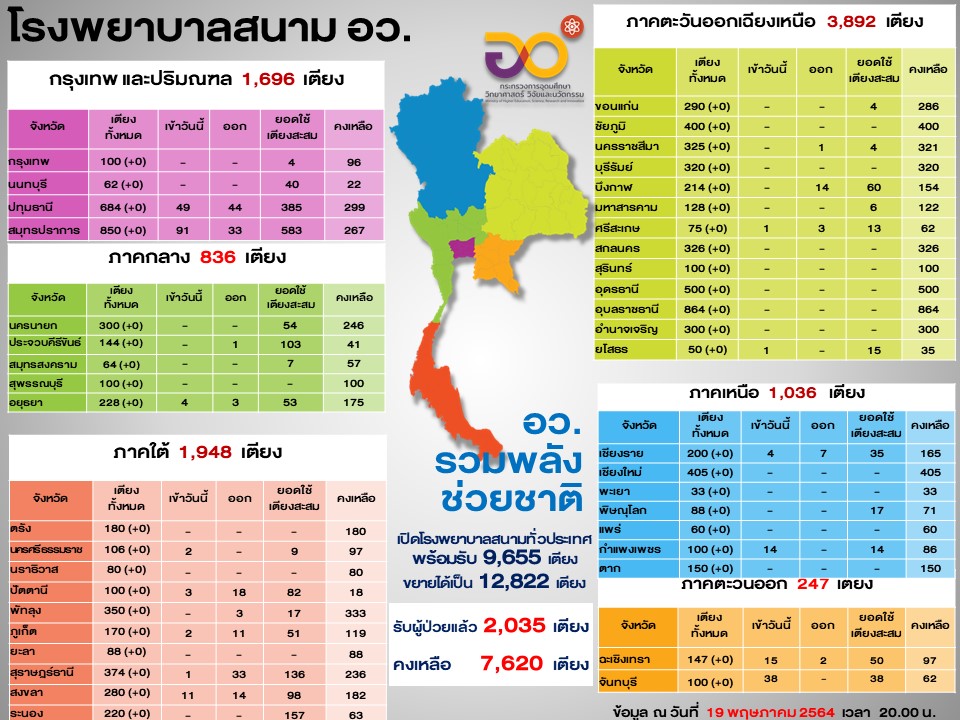 สไลด์4