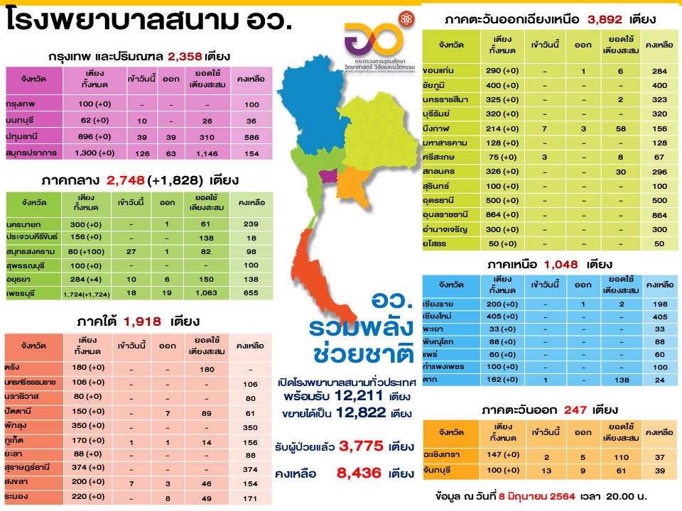 สไลด์3 0