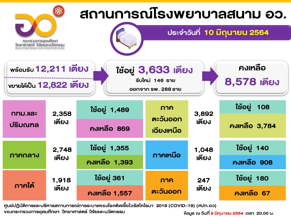 สไลด์3