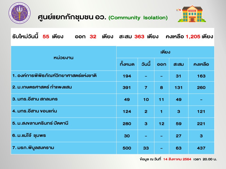 สไลด์6