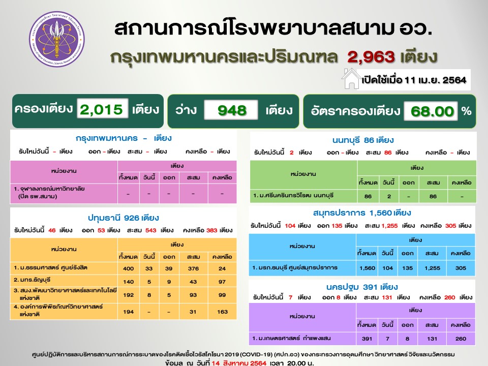 สไลด์7