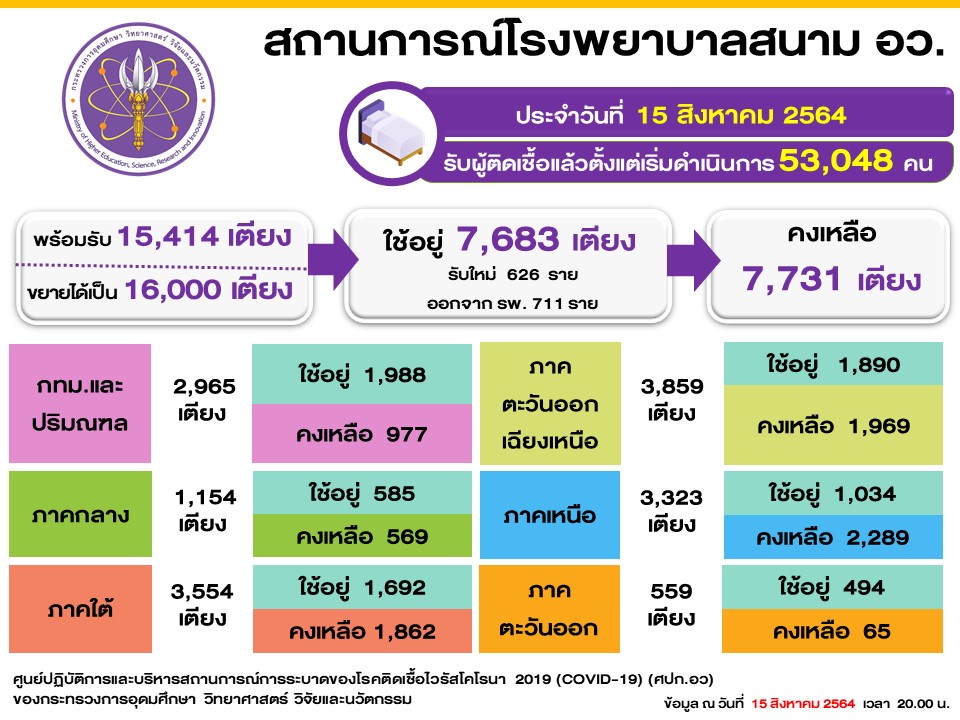 สไลด์3