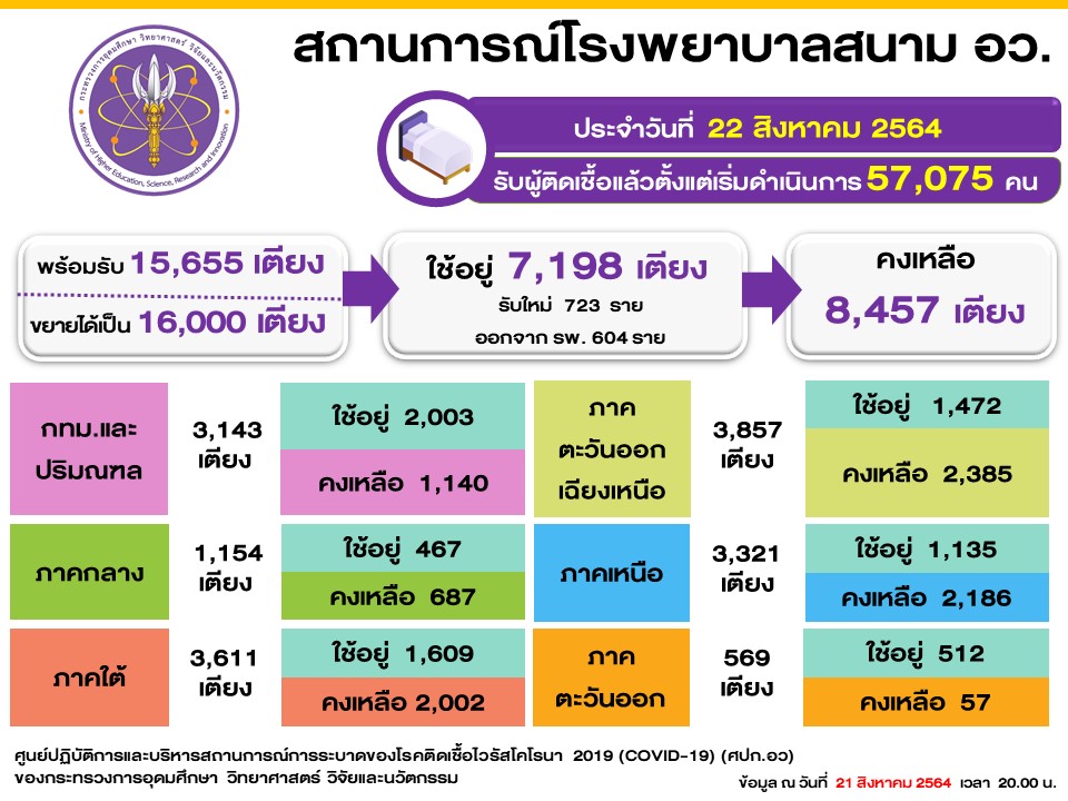 สไลด์3