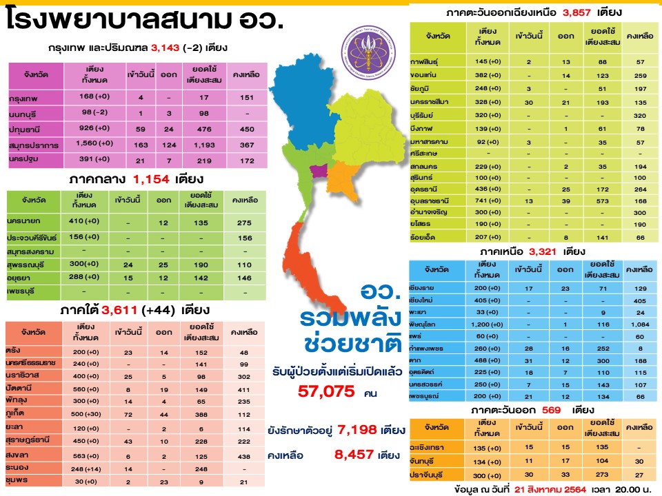 สไลด์4