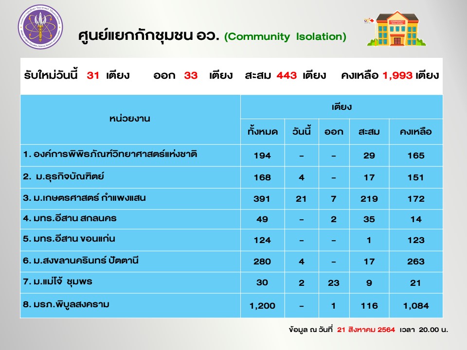 สไลด์6