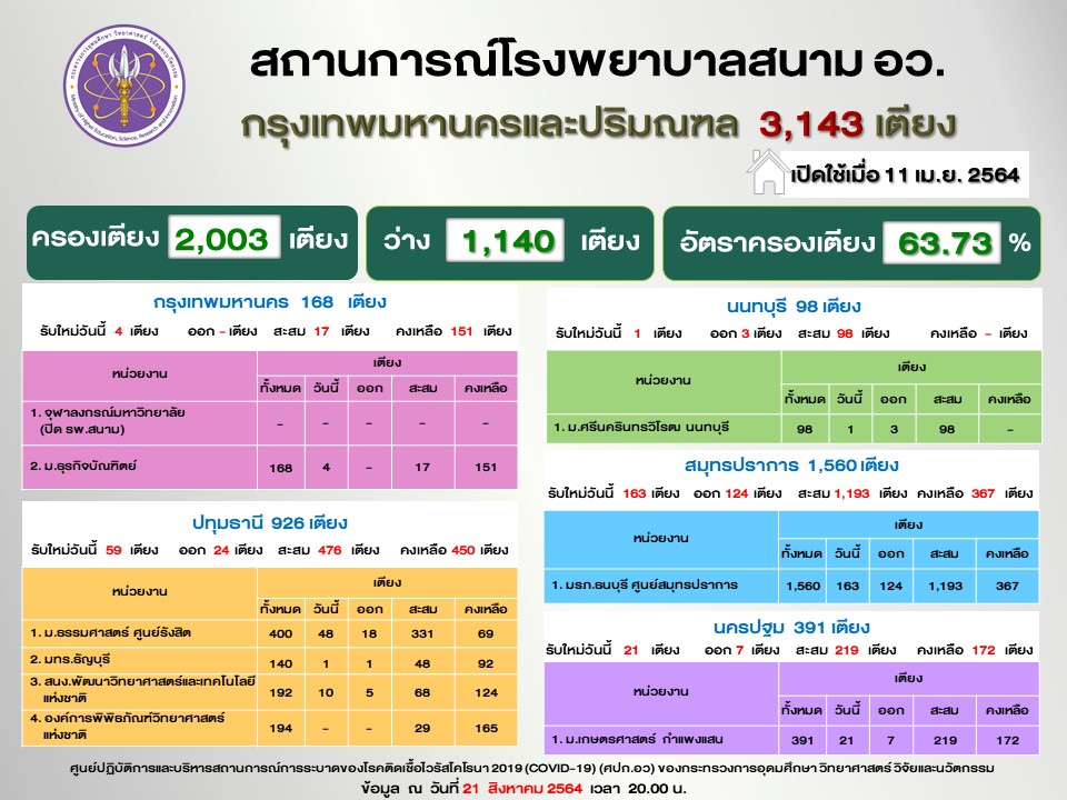 สไลด์7