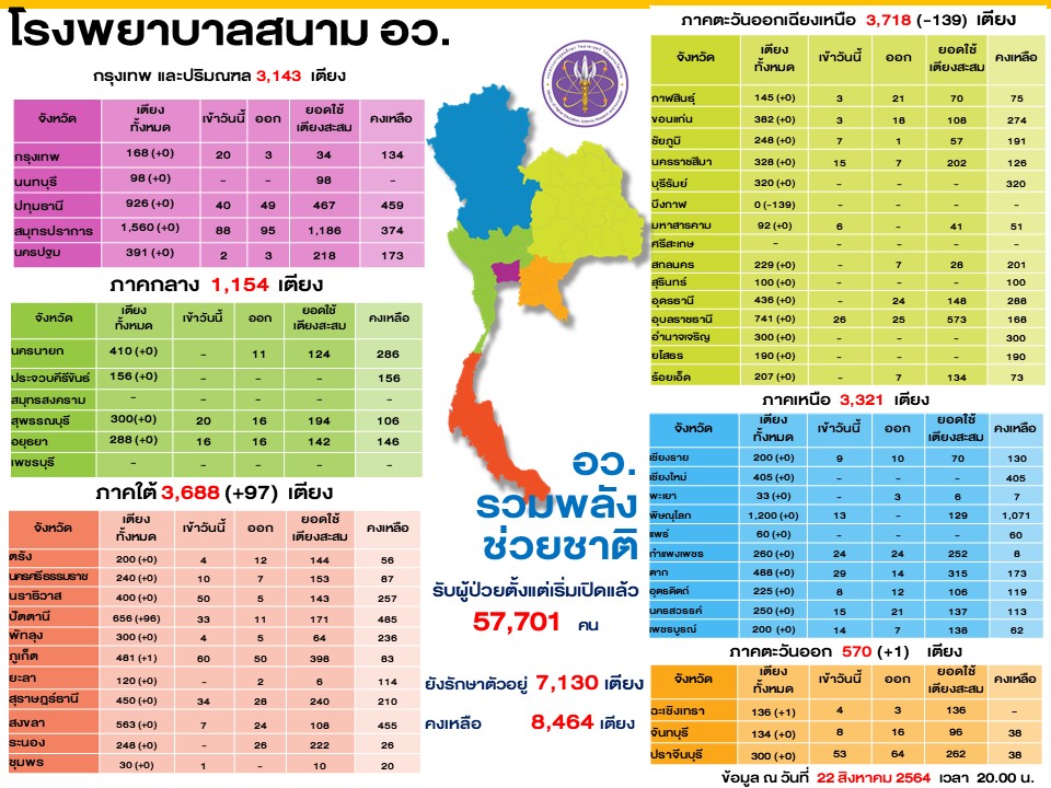 สไลด์4