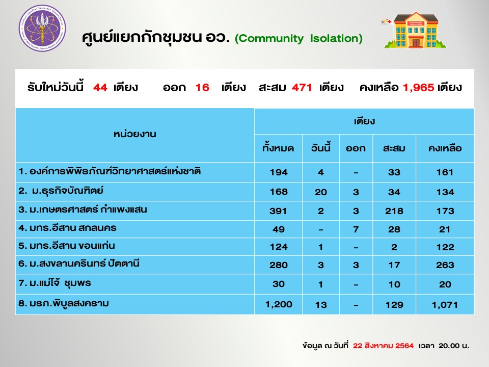 สไลด์6