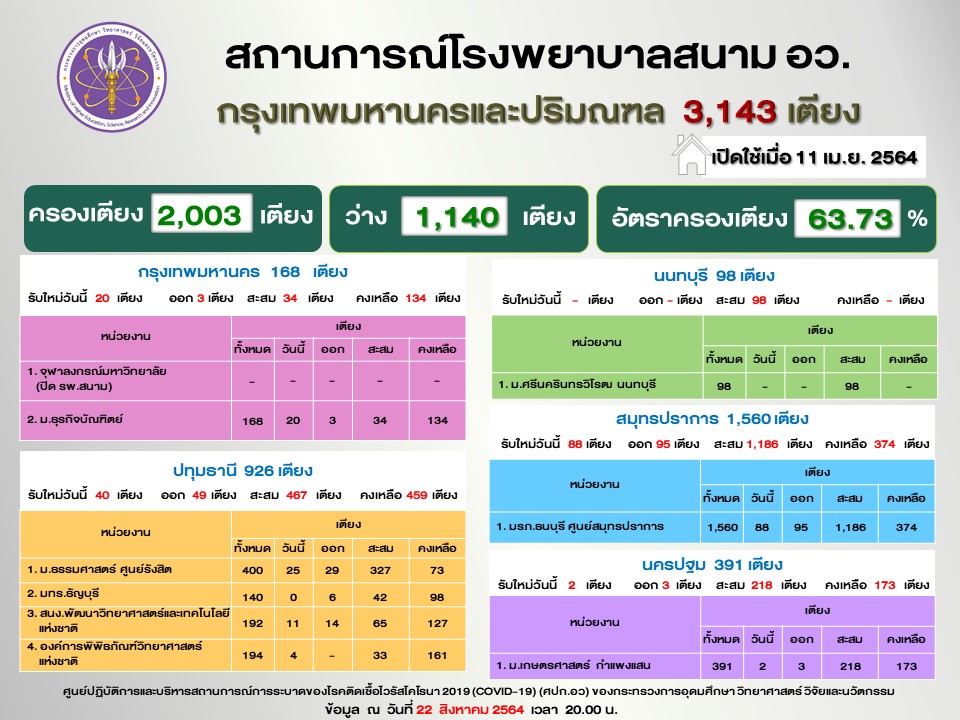 สไลด์7