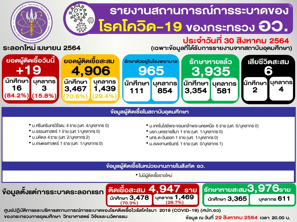 สไลด์2