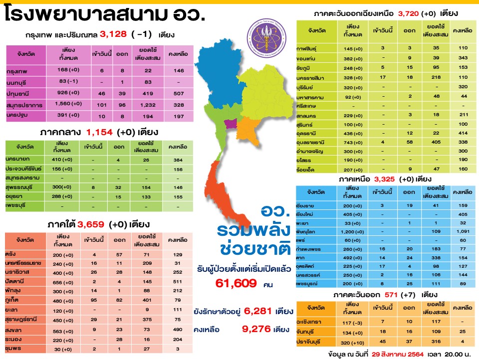 สไลด์4