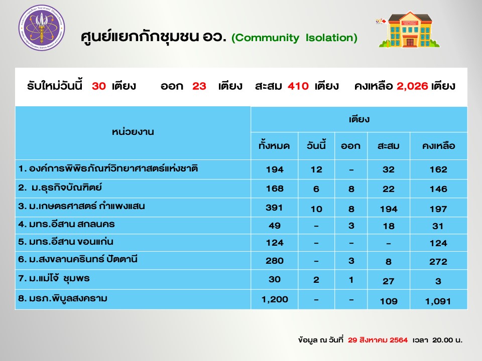 สไลด์6