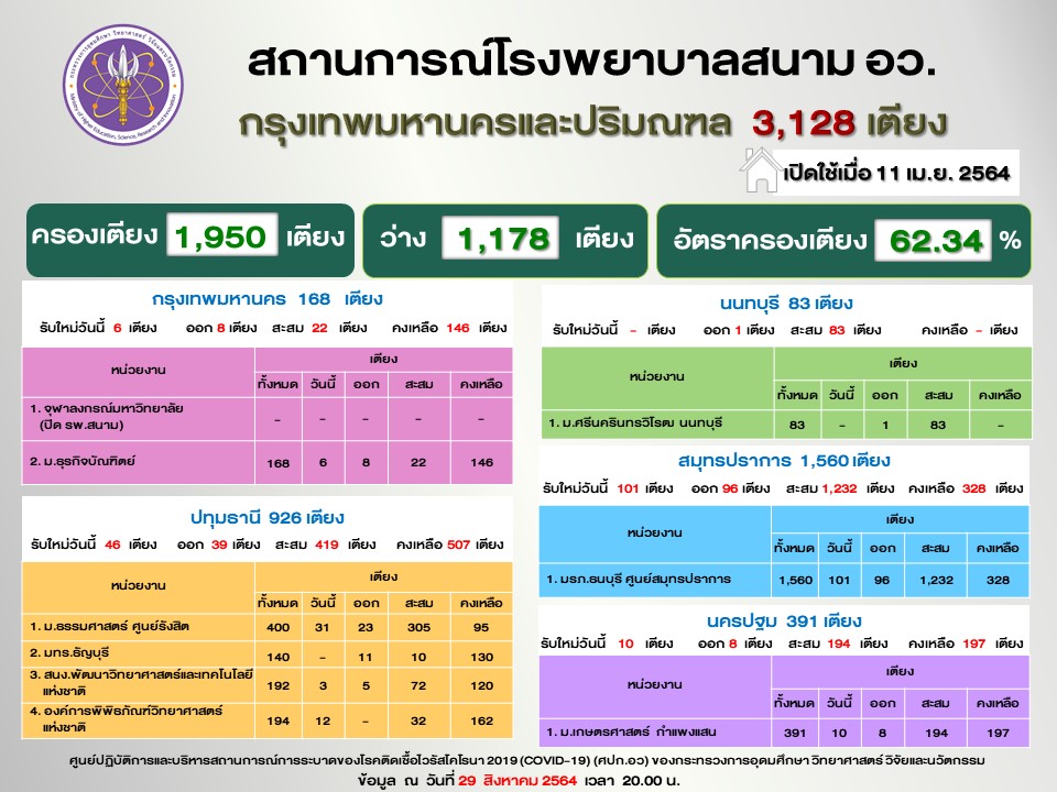 สไลด์7