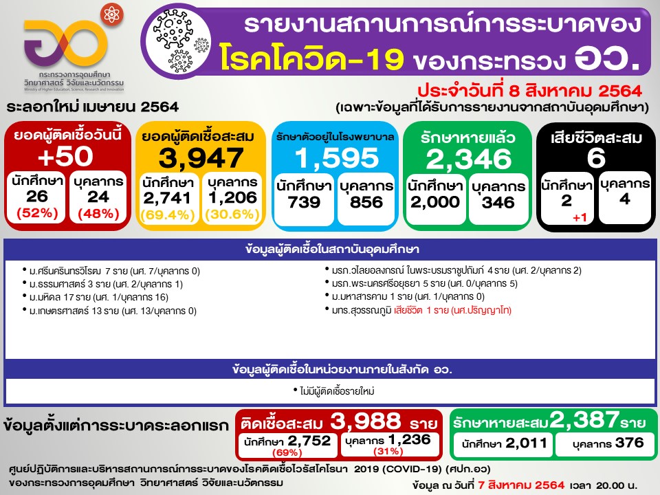 สไลด์2