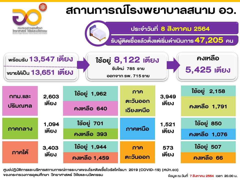 สไลด์3